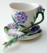 Forget Me Not Cup Saucer